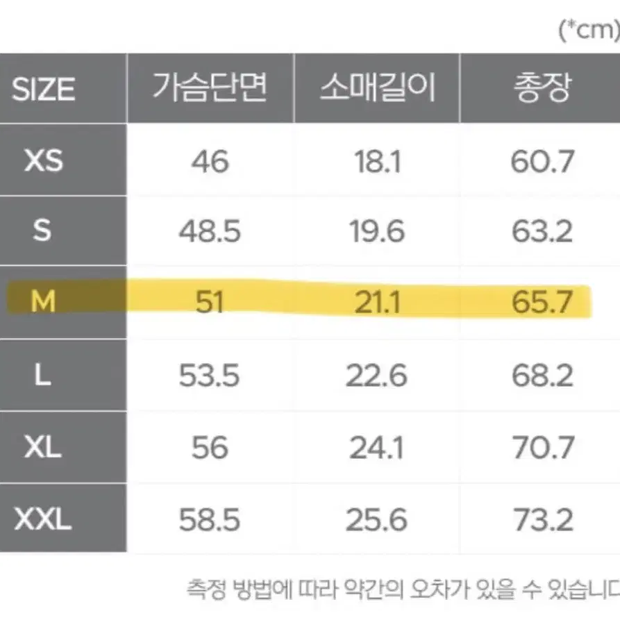 [새상품] 메종키츠네 그레이폭스 반팔 네이비 M