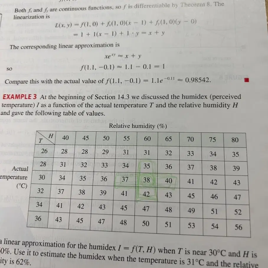 Calculus 8e stewart(스튜어트 미분적분학)