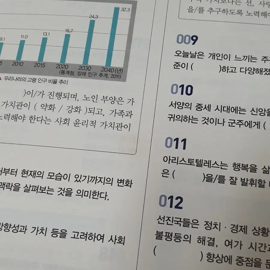 이투스북 본 n제 통합사회 상태 좋음