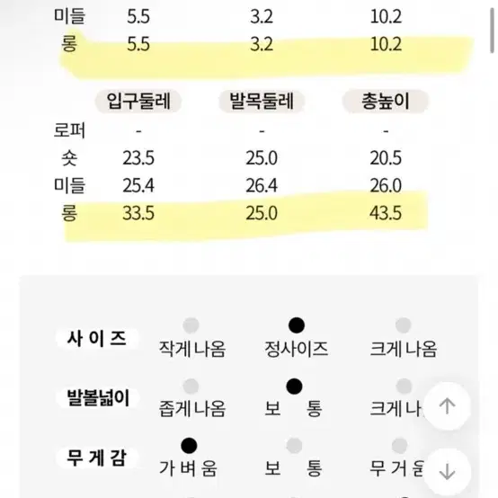 통굽 롱부츠