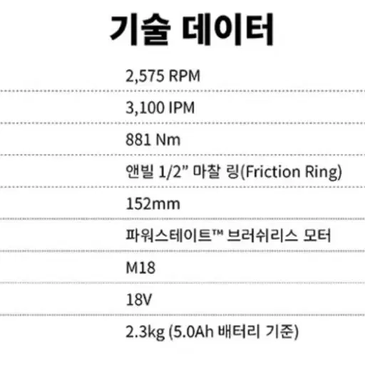 밀워키 공구 충전 미드토크 M18 FMTIW2F12 [새상품/풀세트]