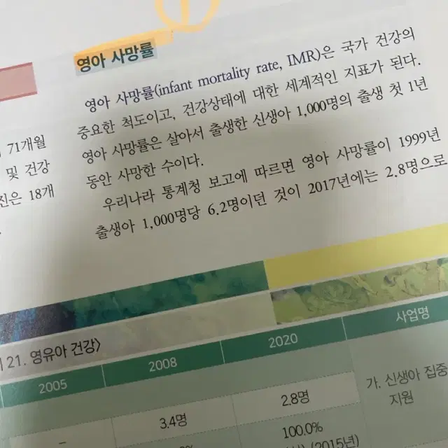 수문사) 아동청소년 간호학 1