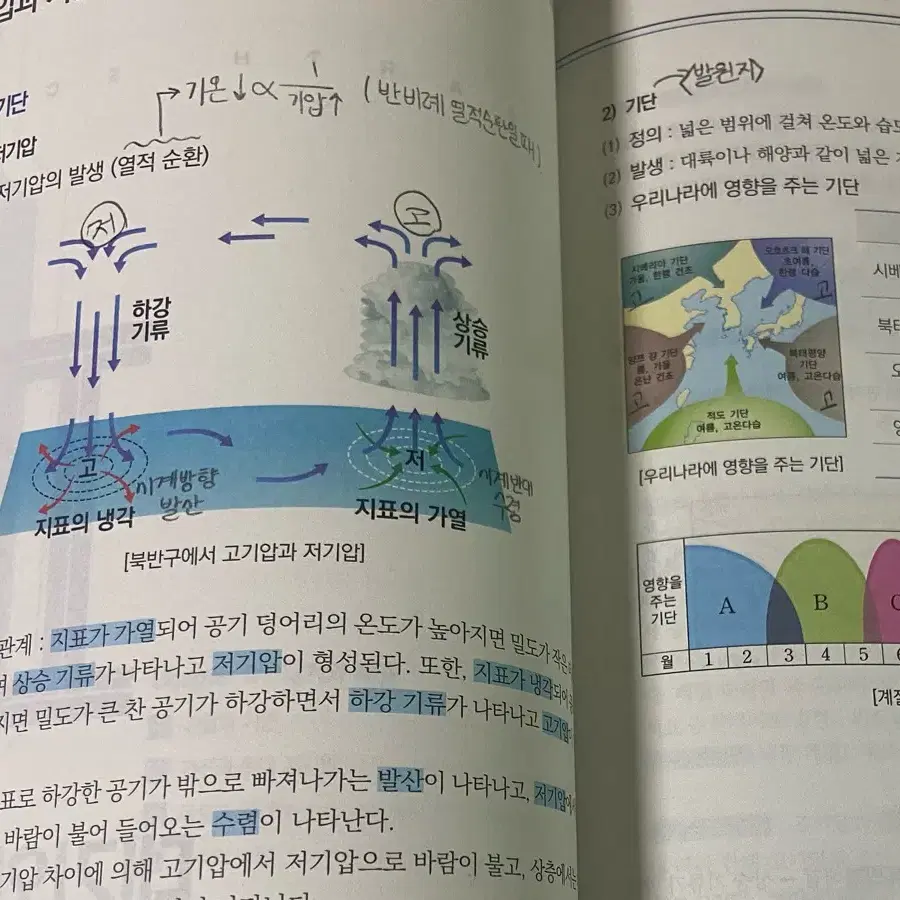 이훈식  techtree테크트리 지구과학1 교재