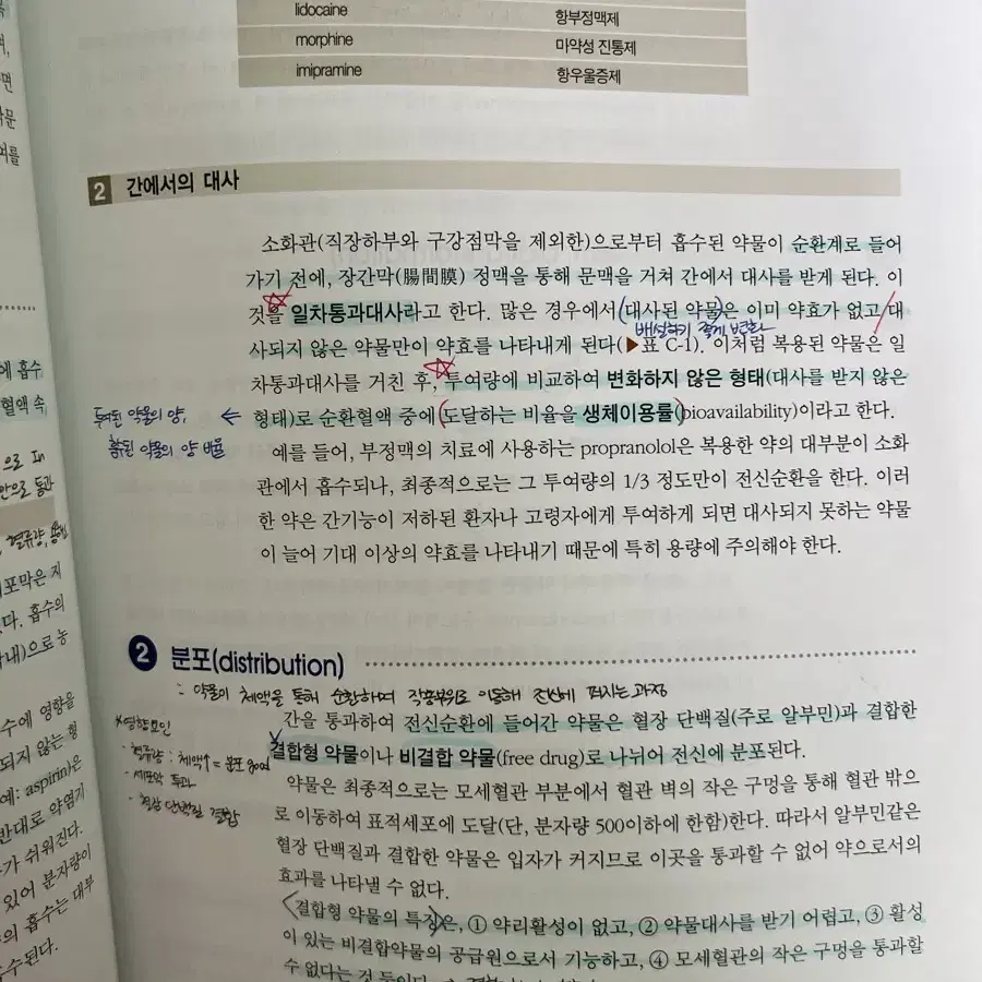 간호학개론/약리학/기본간호 중재와 술기/비판적 사고에 기반한 간호과정