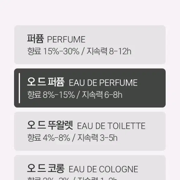 택포/ 르라보 상탈33 (100ml) 새상품