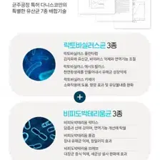 메디츄 강아지 유산균 / 고함량 프로바이오틱스 (고양이 겸용)