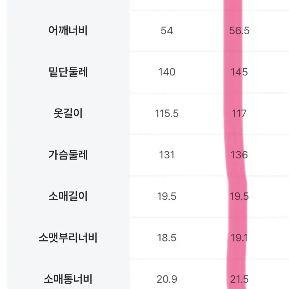 에잇세컨즈 화이트 아웃 포켓 반팔 셔츠 원피스