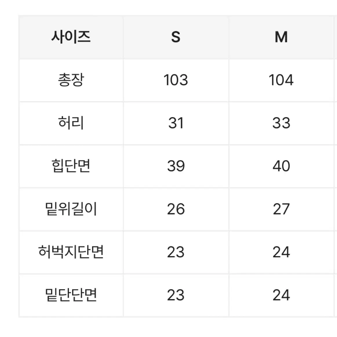 핏시 피터팬 슬림 부츠컷 워싱 팬츠 M