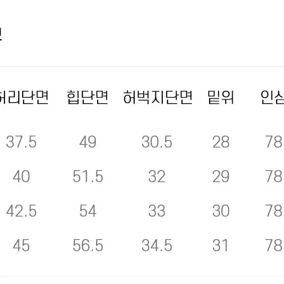 남성 연청바지 팝니다