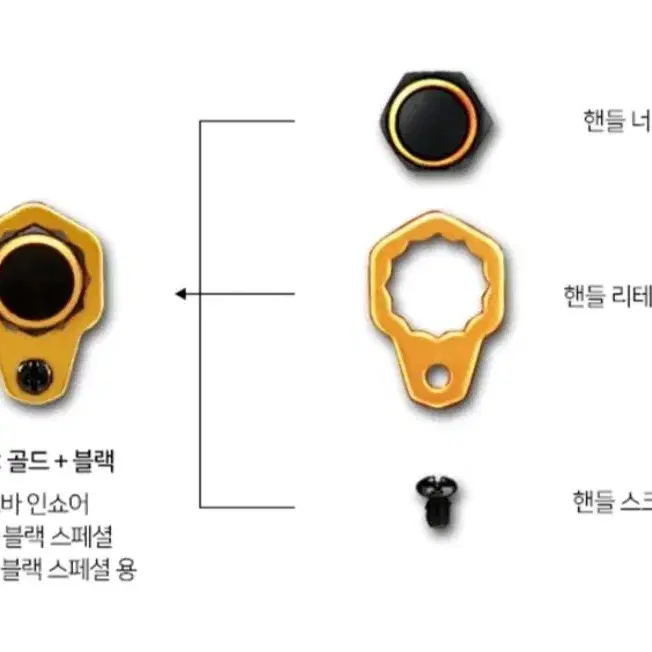 도요 핸들 너트 릴 핸들 낚시 릴부품 우핸들