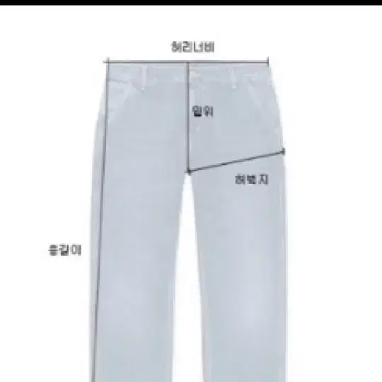 30 리바이스501 madeinusa 청바지30 남성청바지30