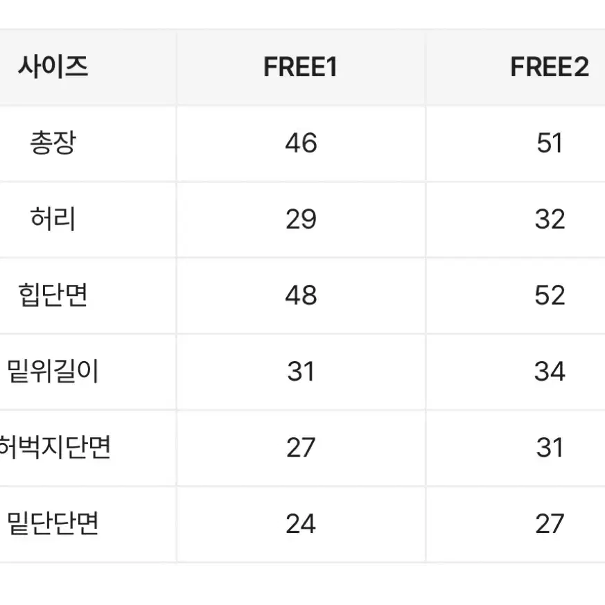 (새상품) 카고 트레이닝바지 멜란지색