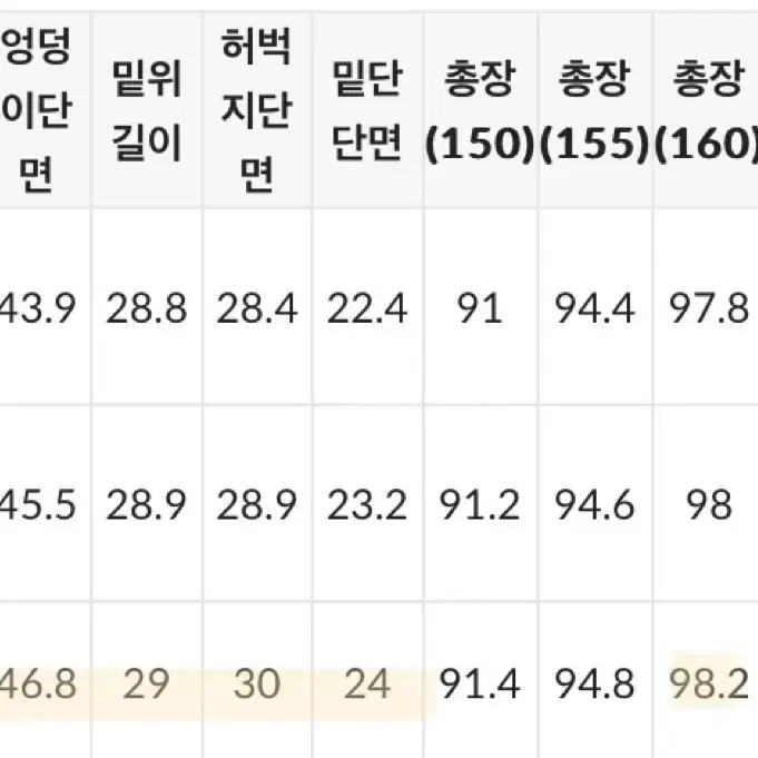 고고싱 파스텔 데님 팬츠