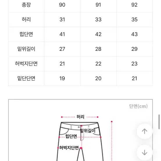 에이블리 부츠컷 청바지