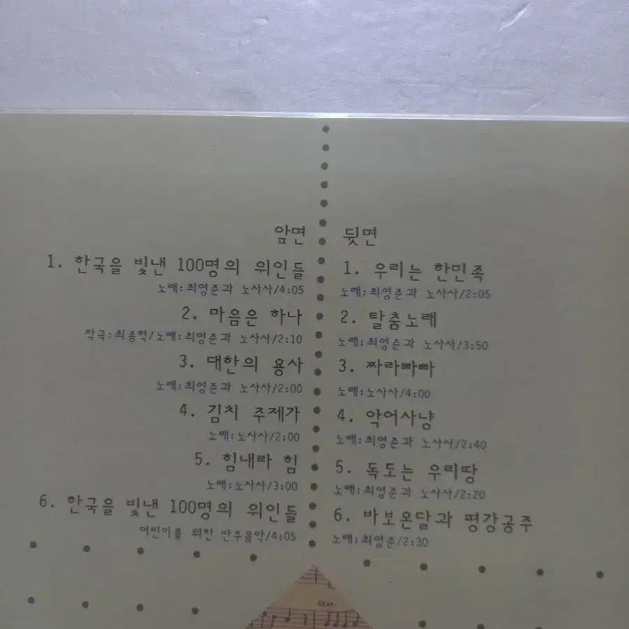 (미개봉 LP)한국을 빛낸 100명의 위인들 가요음반