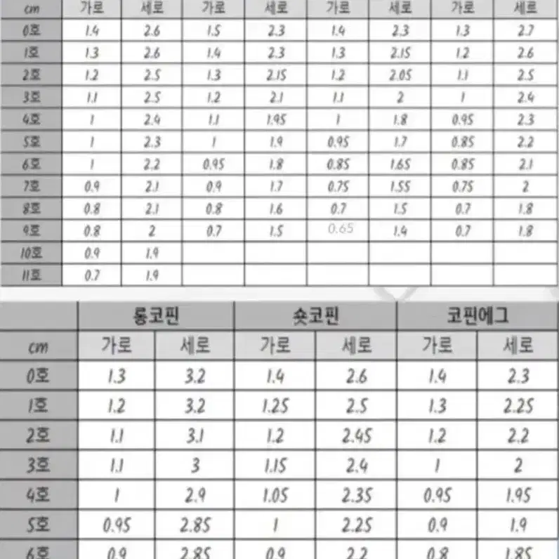 심플 is 베스트 수제네일팁