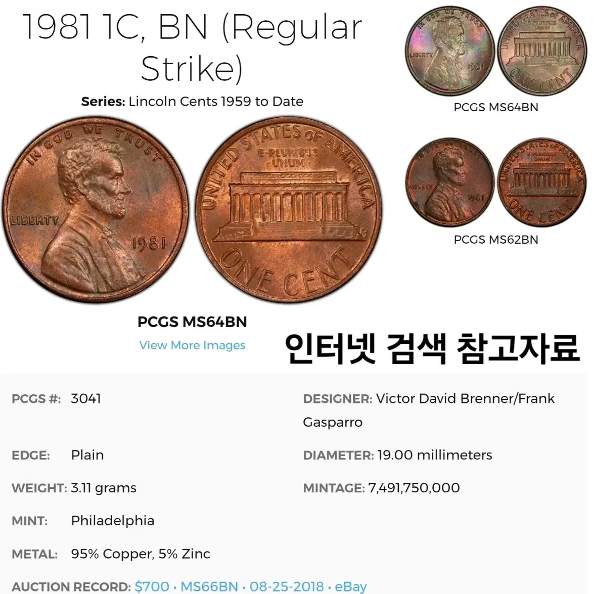 컬러풀 토닝 동전 미국주화 링컨 기념관 페니 1981