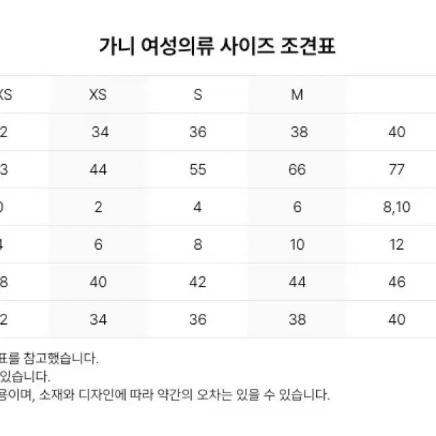 38 M) 가니 GANNI 크로셰 비키니 브라탑