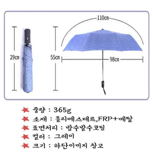 [새상품] 파스텔 3단 전자동 우산 작고 튼튼한 가벼운 휴대용