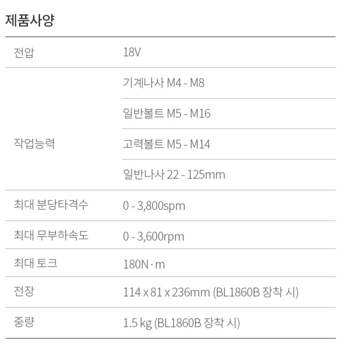 마끼다 18V 충전임팩드라이버 DTD172Z 본체+맥팩케이스 새상품 정품