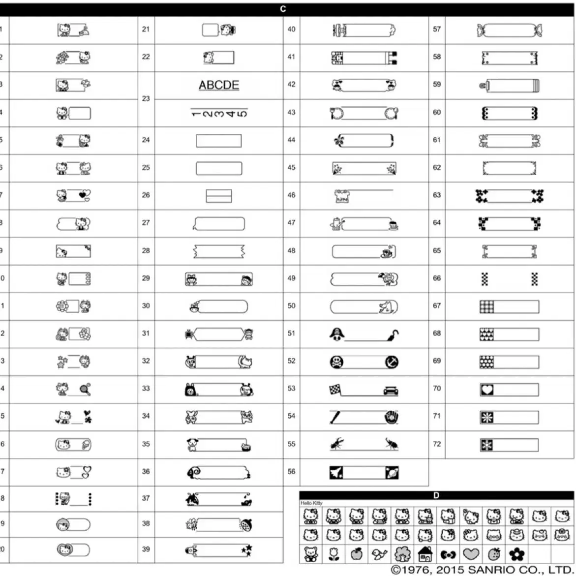 [커미션 / 덤 증정!] 헬로키티라벨기 라벨스티커 커미션