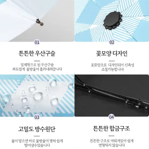 [새상품] 체크 3단수동 양산우산 자외선차단 양우산 패션 튼튼한