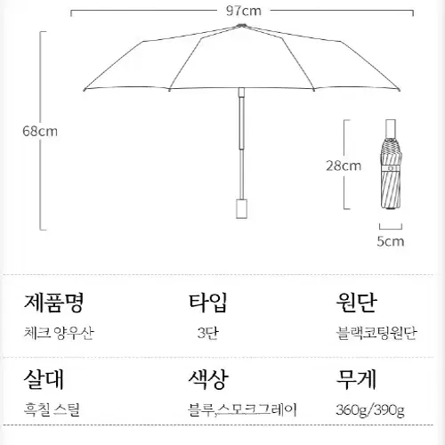 [새상품] 체크 3단수동 양산우산 자외선차단 양우산 패션 튼튼한