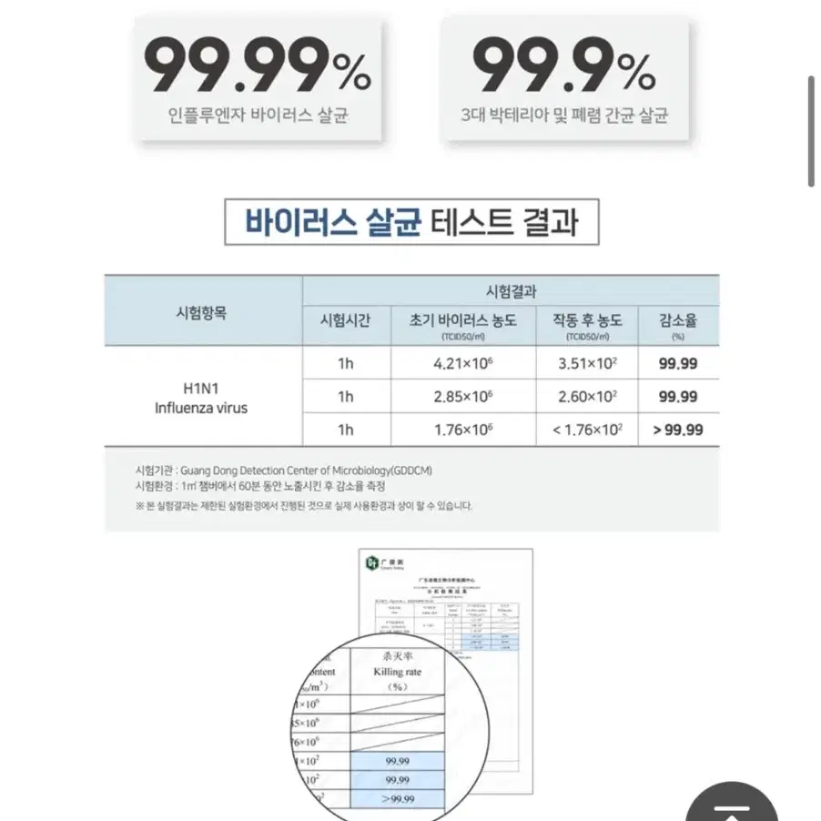 프라메디 에어미니 플라즈마 바이러스 살균기 (차콜색)