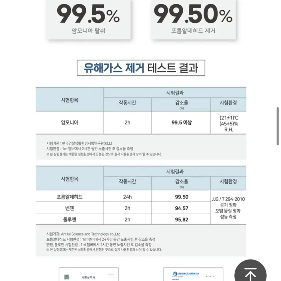 프라메디 에어미니 플라즈마 바이러스 살균기 (차콜색)