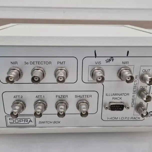 SOPRA Switch Box