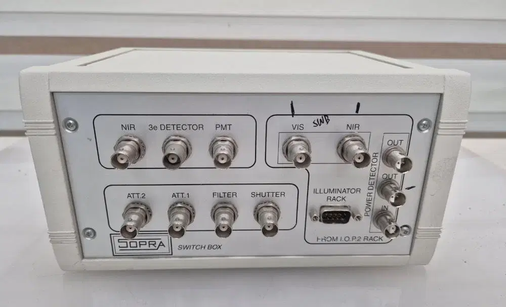 SOPRA Switch Box