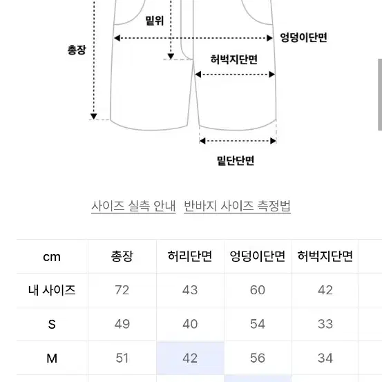 아웃스탠딩 데님 반바지 판매합니다