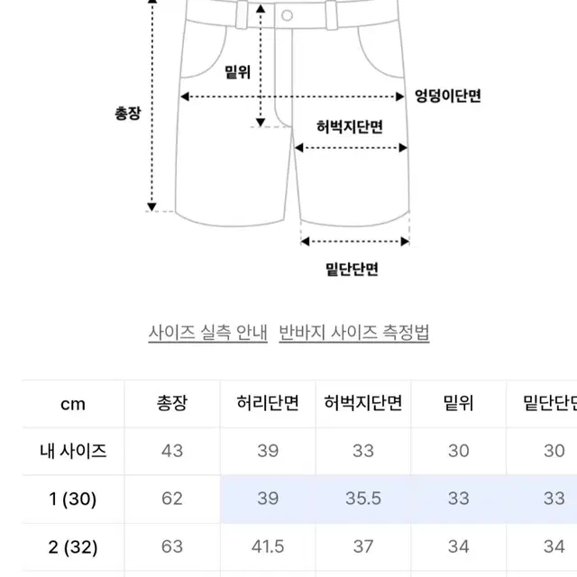 디미트리블랙 바이오워싱 카펜터 버뮤다 코튼 팬츠 베이지 36