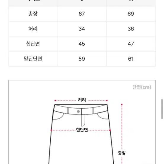 팔아요)에이블리 썸머무드 리본코어스커트