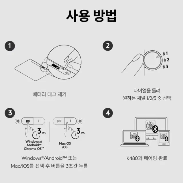 로지텍코리아 K480 블루투스 무선키보드 국내정식 한글판