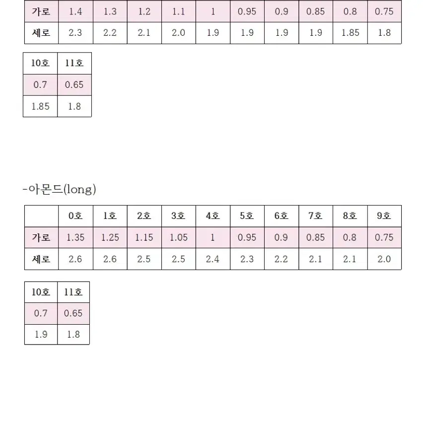 실버 투명 키치 얼음 네일팁 수제네일팁