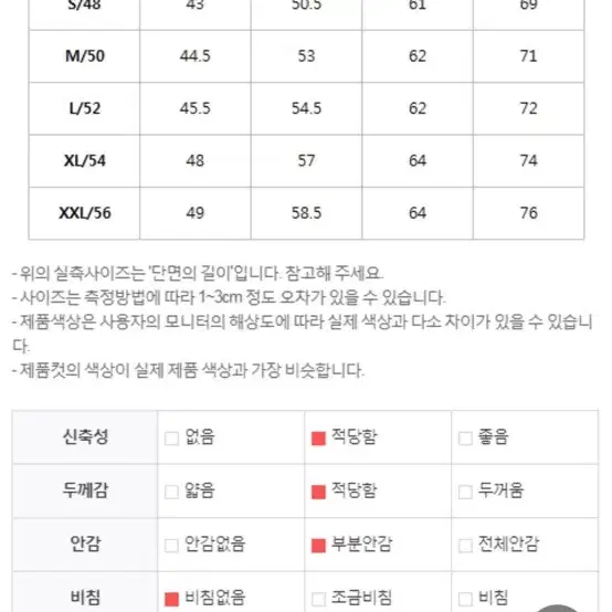 남성여름자켓