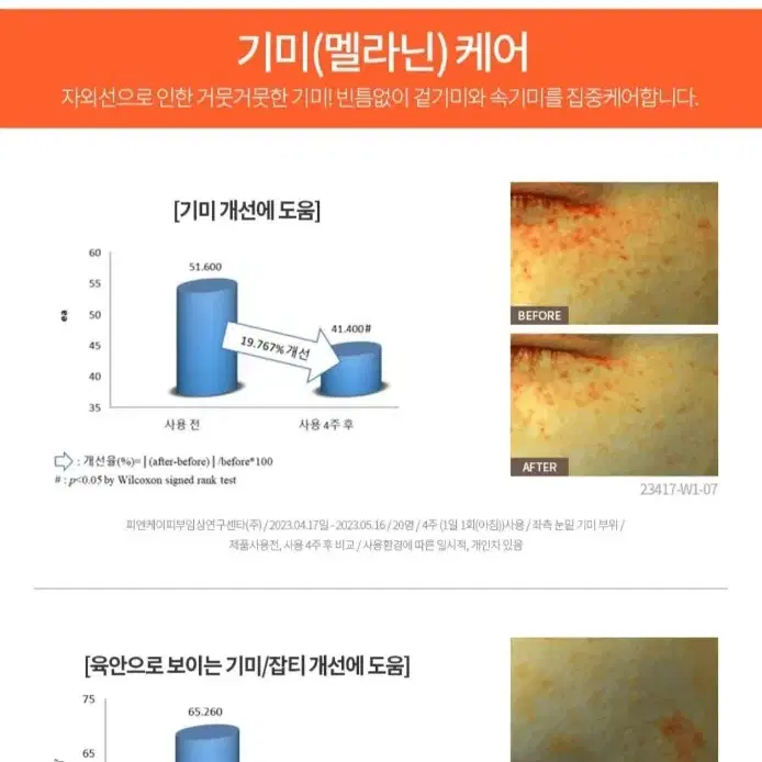 벨라오로라 선크림