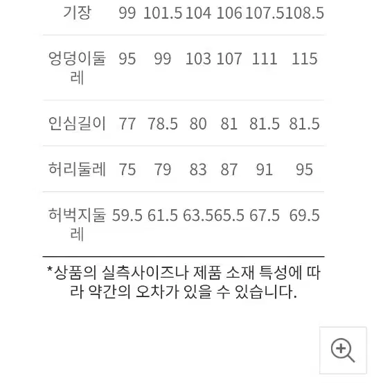 네파아이스카고바지