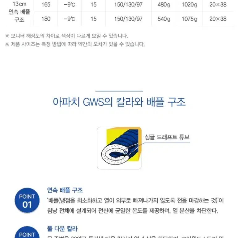 명품 백패킹 침낭 [미국 웨스턴마운티어링 거위털 침낭] 내놓습니다.