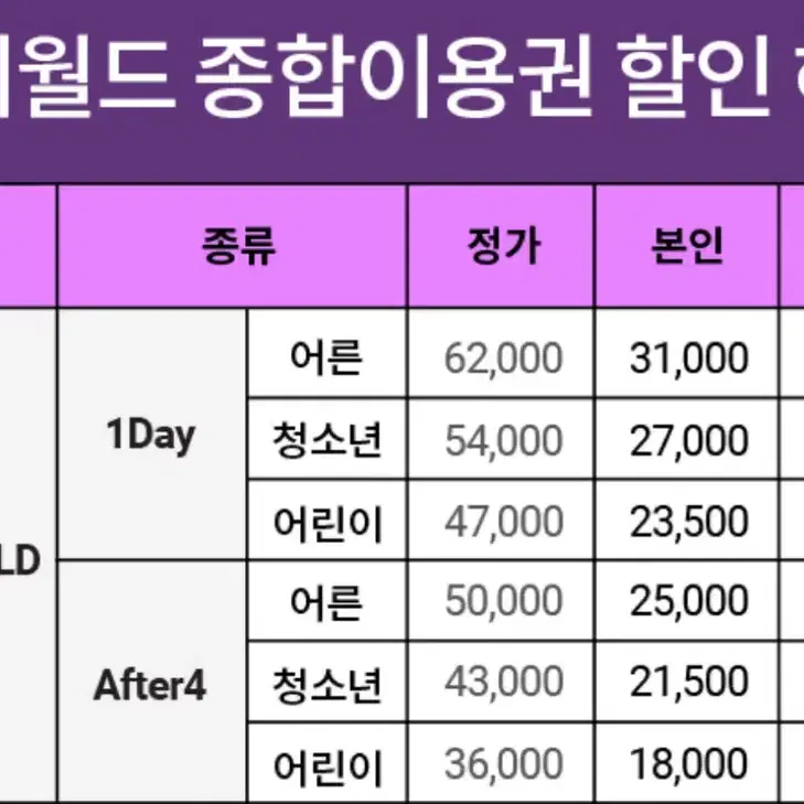 롯데월드 종합이용권 50% 할인