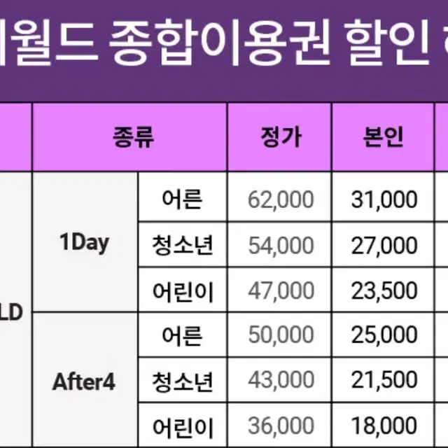 롯데월드 종합이용권 50% 할인