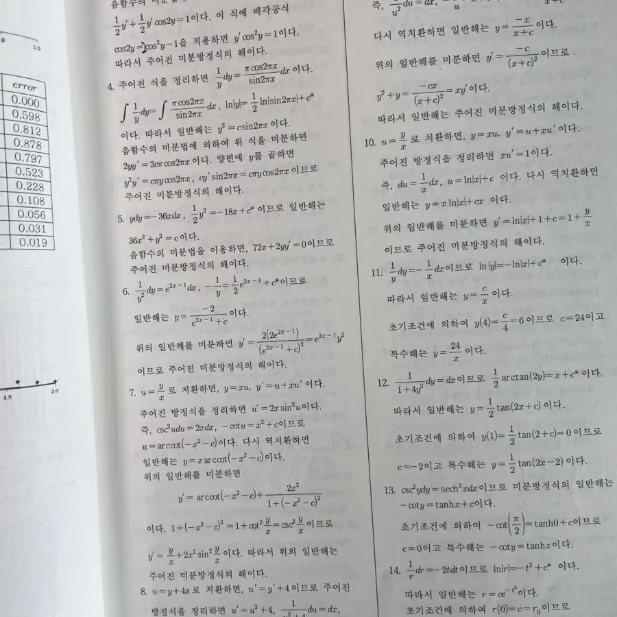 KREYSZIG 공업수학 문제풀이 해설(개정판 10판) 팔아요