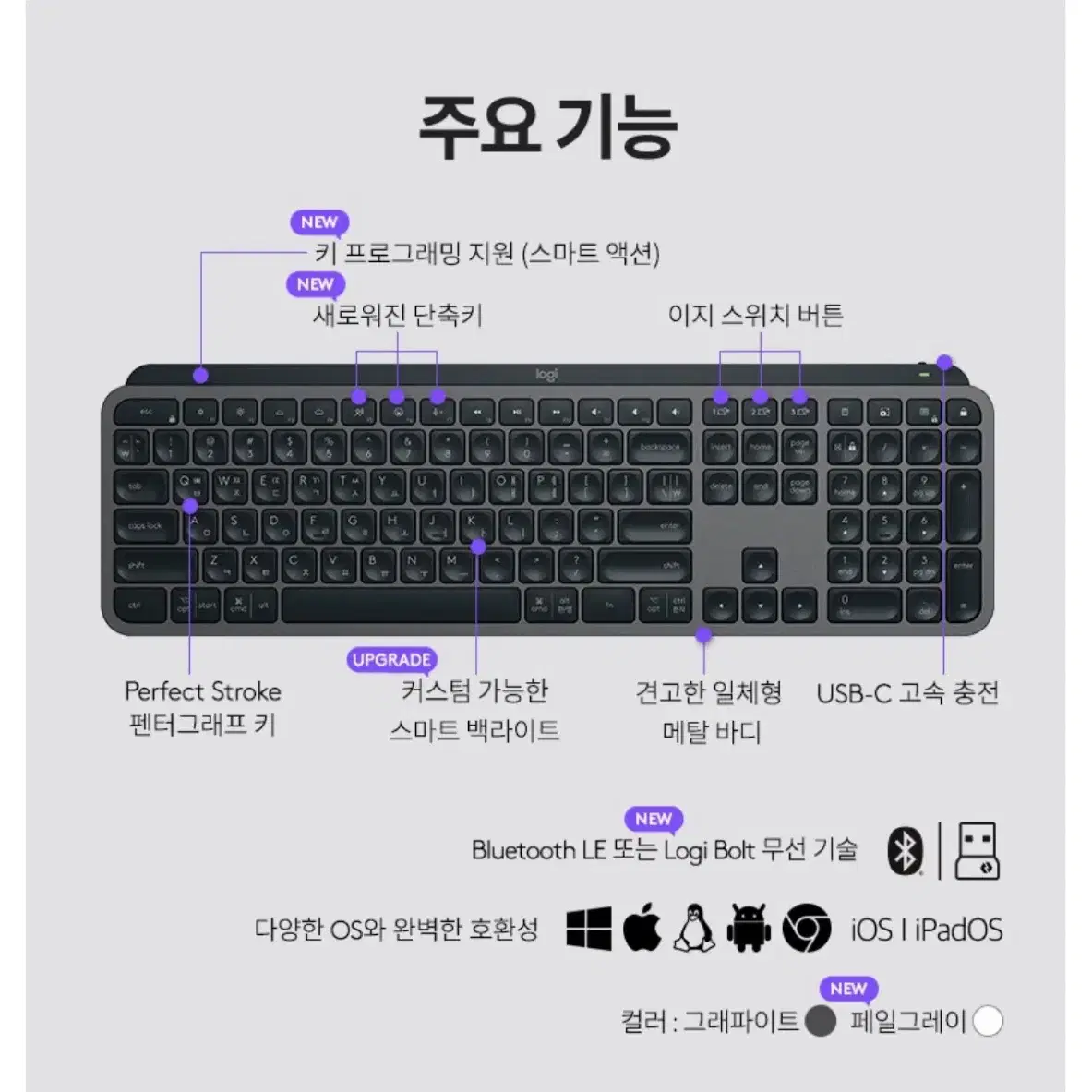 로지텍 MX KEYS S 무소음 무선 키보드 Black 그래파이트