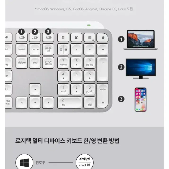 로지텍 MX KEYS S 무소음 무선 키보드 Black 그래파이트