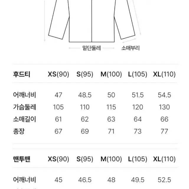 (새옷) GAP맨투맨 남녀공용