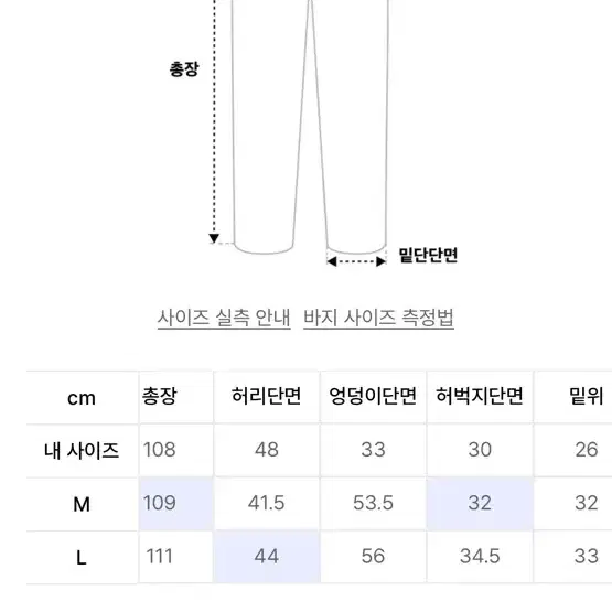 논플러어 더티 카펜터 팬츠 L사이즈