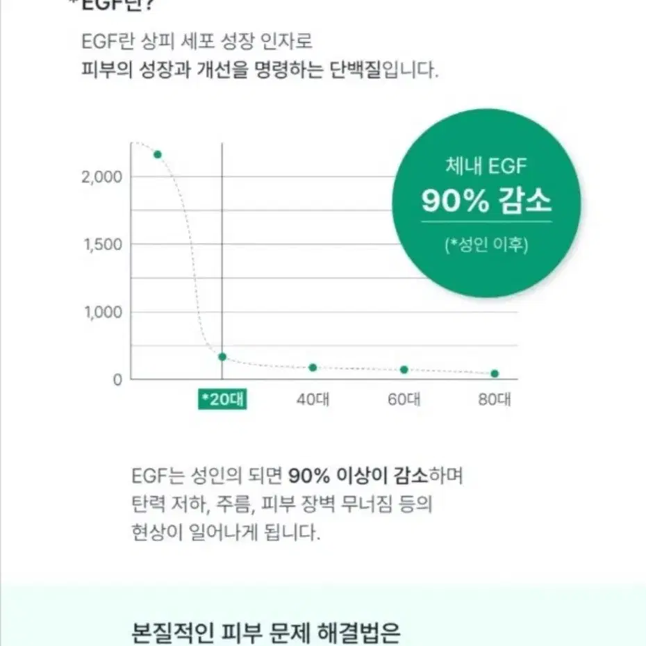 일리 알투제로 올인원에센스  알20에센스