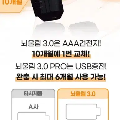 자전거도난방지 경보기 뇌울림3.0 pro