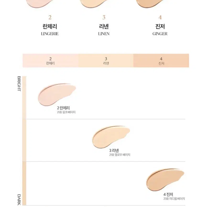 클리오 킬커버 메쉬 글로우 쿠션 리필 21호 리넨